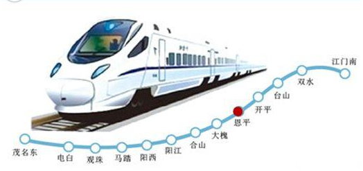 深茂高鐵新會段鋼板樁施工